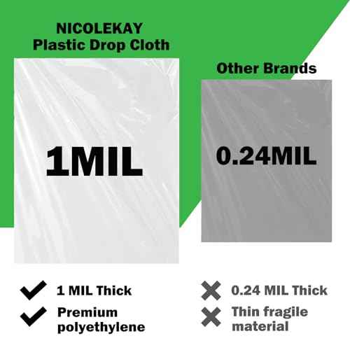 Painters Plastic Drop Cloth£¬1mil 9x12ft Plastic Tarp Waterproof Dustproof£¬Painting for Couch Cover and Furniture Cover, Painters Plastic, dust Cover 2 Package.