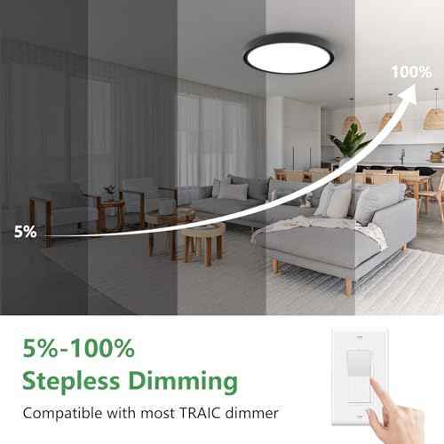 20 Inch Dimmable LED Flush Mount Ceiling Light, 40W,4350LM, 2700K/3000K/4000K/5000K/6000K CCT Selectable ,Round Flat Panel Light Low Profile Ceiling Light Fitures for Hallway/Kitchen/Bedroom, Black