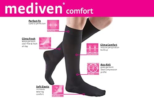 mediven Comfort for Women, 20-30 mmHg – Open Toe Leg Circulation, Calf High Compression Stockings for Women, Semi-Transparent Leg Support Compression Hosiery