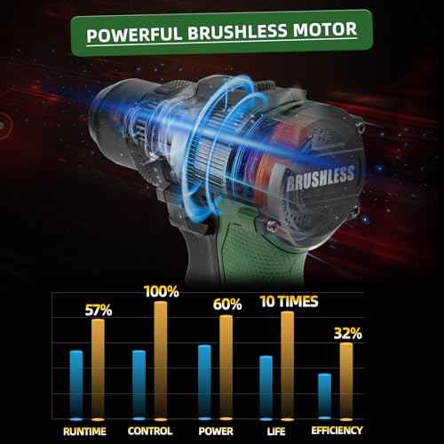 Prostormer Brushless Cordless Drill Set, 575 in.lbs Power Drill Driver, 3/8" Keyless Chuck, 20+1 Max Torque, 2pcs Batteries & Charger with 24 Pcs Drilling Bits & Storage Box