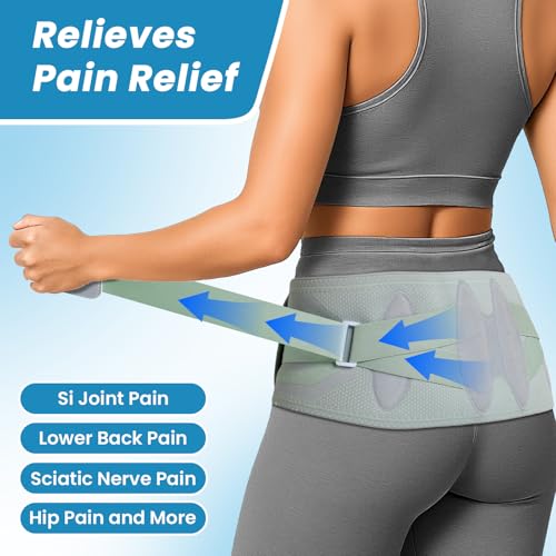Sacroiliac Belt for Women & Men - Hip Brace for SI Joints Pain Relief, Lower Back & Sciatica Support, Pelvic Stabilizer with Enhanced Compression，SI Belt for Walking, Running，Standing