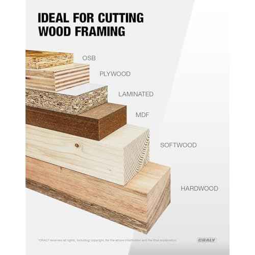 CRALY 7-1/4 Inch 24 Teeth Wood Cutting Framing Circular Saw Blade, 5/8 Inch Arbor, Carbide Tipped, Thin Kerf, Black Ice¢â Coating, for Plywood, MDF, OSB, Laminated(C0724FR)