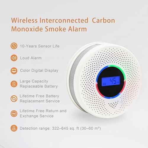 2Pack Upgraded Interlinked Smoke Carbon Monoxide Detector, Battery Powered&Wireless Interconnected Smoke and CO Alarm, Transmission Range of Over 820 ft (Includes Battery)