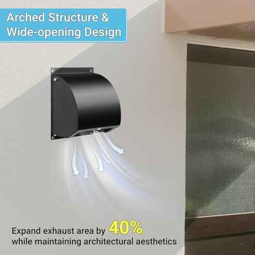4 Inch Hooded Wall Vent with Screen, Damper, 8-1/4" Length Duct, 14 Gauge Steel Vent Covers for Wall, Wall Vent Cover for Residential Housing and Industrial Facilities Air Exhaust, Black