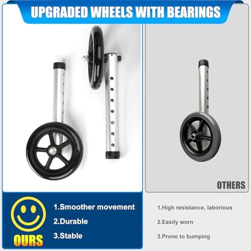 2 Pack Universal Walker Wheel wih Bearings - 6 Inches Replacement Walker Wheels, All Terrain Wheels for Walkers, Wear-Resistant PU Tires, Anti-Slip, and Durable ABS Wheel Hub, Black