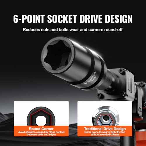 VEVOR 1" Drive Impact Socket Set, 8 Piece Deep Socket Set Metric 27-41mm, 6 Point Cr-Mo Alloy Steel for Auto Repair, Easy-to-Read Size Markings, Rugged Construction, Includes Storage Case