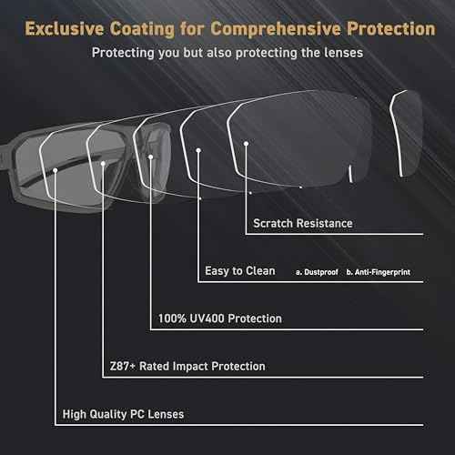 REV Amour Z87+ Safety Glasses, UV400 Impact-Resistant Sunglasses with Anti-Scratch for Work & Outdoor