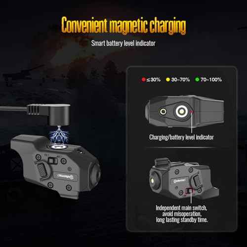 DEFENTAC Green Laser Sight is Exclusive Compatible with Glock Gen3 17/19/21/22/30/31 Gen4/5 17/19/20/21/22/23/29/32/35 Only, Momentary and Strobe