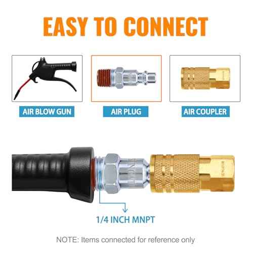 SUNGATOR 35-Pack 1/4 Inch Air Hose Fittings, 1/4'' Male NPT Industrial Plugs Kit, 1/4 Inch Quick Connect Air Line Hose Fittings, 1/4'' Industrial Hose Repair Plugs Kit for Comressor, Auto Shop