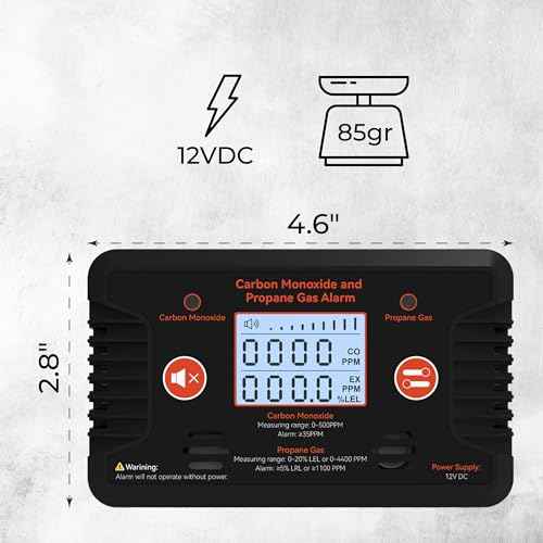 RV Carbon Monoxide and Propane Gas Detectors, Reset, and Individual LED Indicator Light with Loud Alert, 12V DC CO/LPG Gas Leak Alarm, Early Safety Warnings for RV, Trailer, Camper-Black