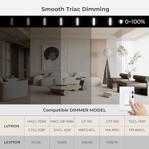 Matane 15.4in LED Flush Mount Ceiling Light with Night Light, 36W Dimmable Light Fixture, 3000K/4000K/5000K Selectable, Low Profile Ceiling Lights for Bedroom, Kitchen, Hallway, White