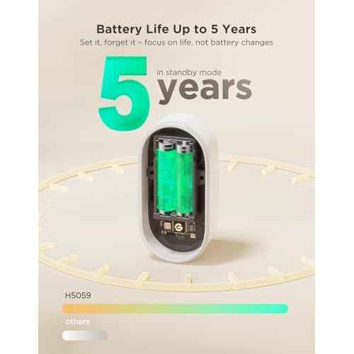 GoveeLife Water Leak Detector 5 Pack with 105dB Adjustable Alarm, Water Alarm with Dual Sets Sensor Probes Leaks and Floods. Suit for Home, Basement, and Kitchen(Cannot Connect to Wi-Fi Directly)