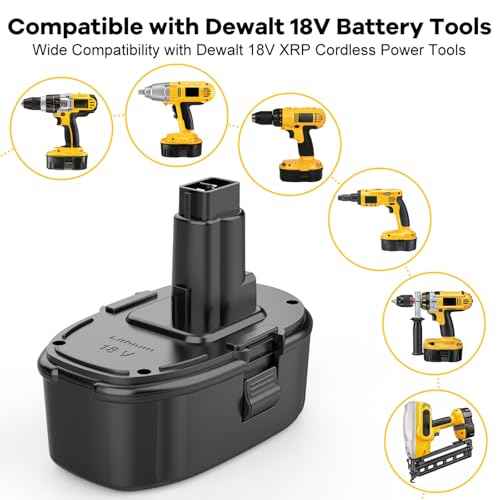 6.5A 18V Lithium Battery Replacement for Dewalt 18V Battery, Compatible with Dewalt 18 Volt XRP DC9096 DC9098 DC9099 DW9095 DW9096 DW9098 Cordless Power Tools, 2Pack