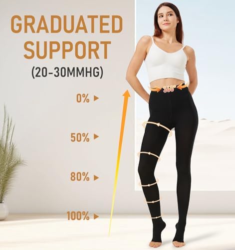 NURCOM Medical Compression Pantyhose for Women Men, 20-30 mmHg Graduated Support Tights, Closed Toe Compression Leggings