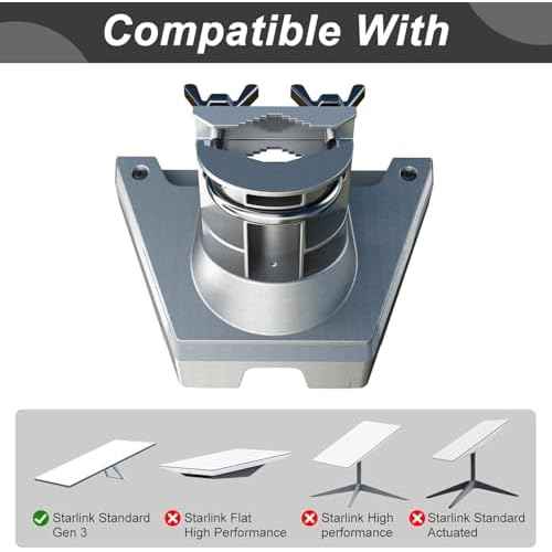 CEKAY Starlink Mounting Kit (Includes 35" Pole and Adapter) ? Sturdy Pole Mount with Adapter for Gen3/V3 Standard Dish ? Adjustable J-Pole Mast for Wall, Eave, or Roof