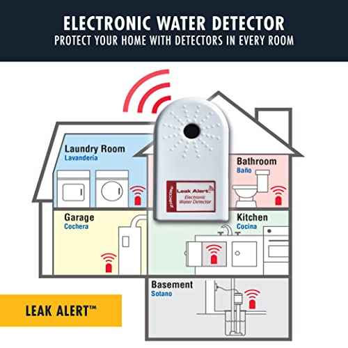 Zircon Leak Alert Water Leak Detector & Flood Sensor Alarm/Water Leak Sensor with Dual Leak Alarms 90Db Audio/Battery Powered (2 Pack) Batteries Not Included (72311) White