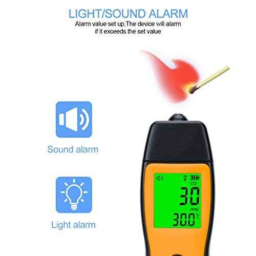 Handheld Portable Carbon Monoxide Meter, Portable CO Gas Leak Detector, Gas Monitor Tester 0¢¦1000ppm, 1PPM Resolution(No Battery Included)