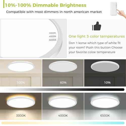 20Inch Big Dimmable Flush Mount LED Ceiling Light Fixture, 3000K-4500K-6000K 3 Color Selectable Ceiling Lamp 45Watt 4500LM Low Profile Ceiling Light for Kitchen Bedroom Hallway Porch