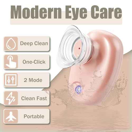 Electric Eye Wash Station, 2 Mode Gentle/Deep Eye SPA Automatic Eye Wash Cup Bath Machine Eye Washer Silicone Lab Eye Flush Cup Eye Rinse Travel Relief Dry Eyes Cleaning Eye Dust Makeup Irritants