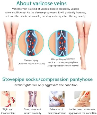 Medical Compression Pantyhose Stockings for Women Men Plus Size Support Hose 20-30mmHg Firm Graduated Tights Treatment