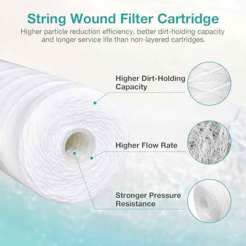 20 x 4.5 Inch 5 Micron String Wound Sediment Water Filter Cartridge, SimPure Whole House Sediment Well Water Filter Replacement for Well Water, Fits DB20P DB20P-3 (2 Pack)