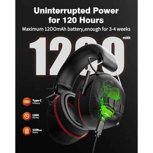 Gel Cushions Ear Muffs, Bluetooth 5.4 Hearing Protection Headphones with 1200mAh Battery, 120H Working Time, 30dB SNR, Larger Buttons for Easy Operation, Superior Stereo Sound Quality
