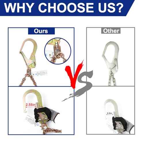 Rebar Positioning Chain Assembly with Swivel Double Self-Locking Snap Hooks