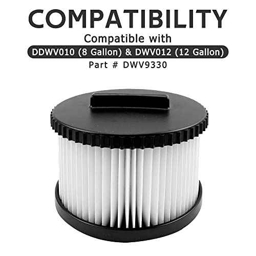 2 Pack DWV9330 Replacement Filter for DeWalt DWV010 & DWV012 Dust Extractor Part # DWV9330