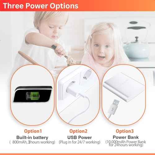 XXAXX WiFi 4K Ultra HD Hidden Camera, Video Cam with Motion Detection, App Control, Cloud & SD Storage, 800mAh Battery, Video-only