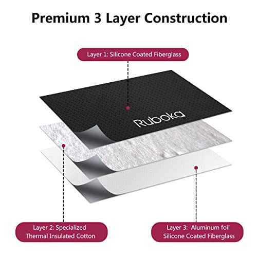 ruboka Fireproof Document Bag,Fireproof 3-Layer Box with Lock,Document Safe Portable Travel Home Bag for Laptop,Files,Certificates,Gifts for Him,Black