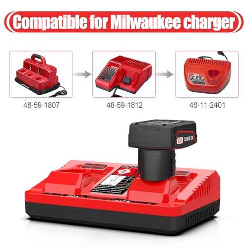 2-Pack 6.5Ah 12V Battery and Charger Set Replacement for Mil-wau-kee 12v Tools 48-11-2420 48-11-2401 48-11-2402 48-11-2450 Battery and 48-59-2401 M-12 Charger