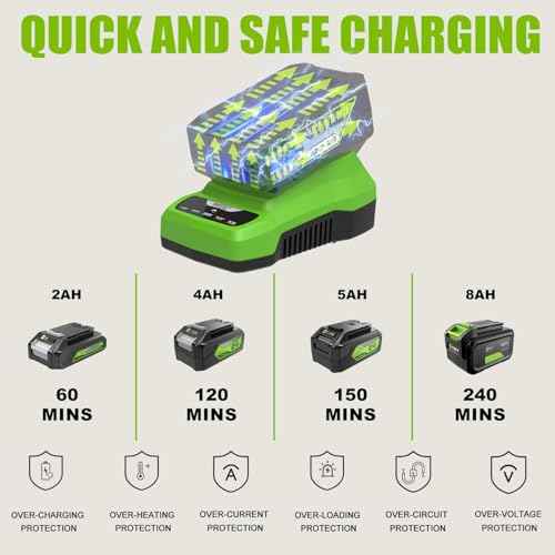 Powilling 6.5Ah 24V Compatible with Greenworks Battery 29842 29852 + Replacement 24V Greenworks Battery Charger for Greenworks 24 Volt and for Bissell Cleanview XR Pet Battery 4054