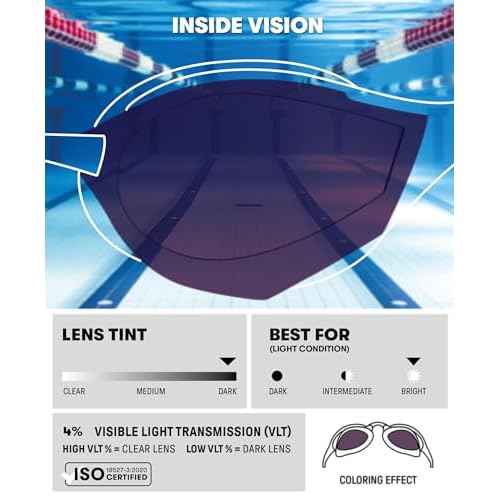 ARENA Unisex Cobra Core Swipe Anti-Fog Racing Swim Goggles for Men and Women Polycarbonate Mirror/Non-Mirror Lens