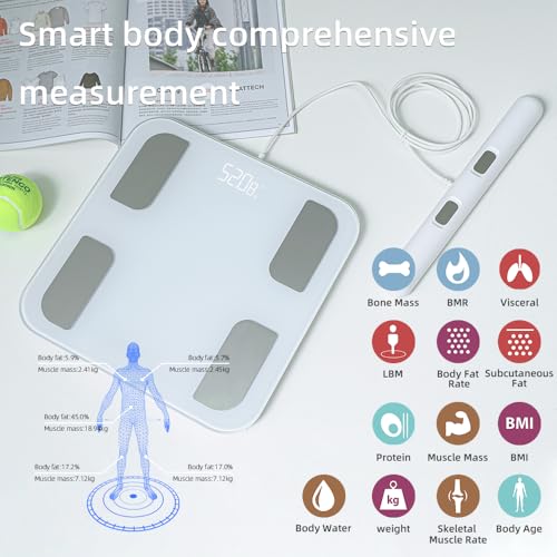Fitdays Smart Body Fat Scale | Advanced 8-Electrode Technology for BMI/20+ Body Metrics | Full-Color LED & High Precision | Bathroom Weight Scale for Fitness/Weight Loss (FG2001B-A-WHITE)