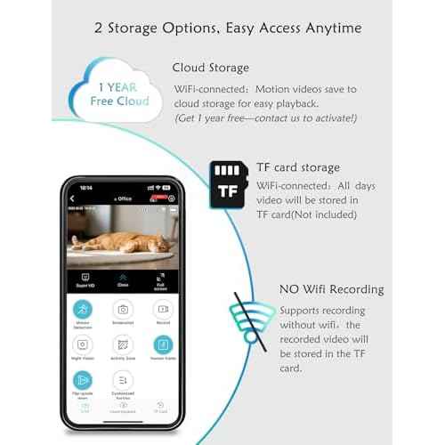Hidden Video Cameras, Mini Security Camera, 2025 Upgraded Wireless Nanny Cam with 1-Year Cloud Storage, 180¡Æ Rotating Lens, Motion Detection, WiFi/Offline Recording, Small Camera Only 0.5in Slim!