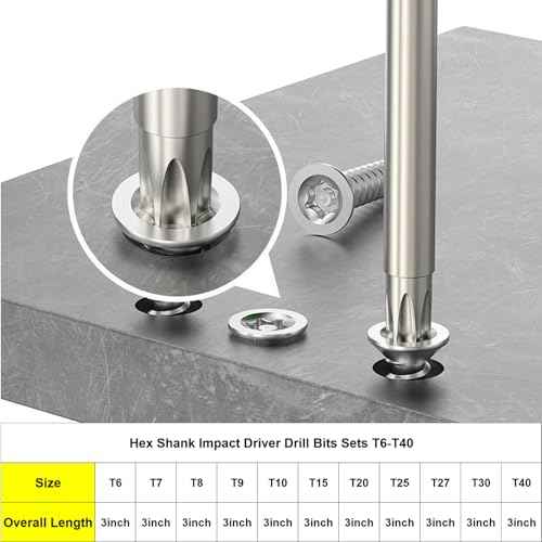 11Pcs Security Torx Bits Set, S2 Aolly Steel Magnetic Tamper Proof Screwdriver Bit Set 3inch 1/4" Hex Shank Impact Driver Star Bits Sets T6-T40