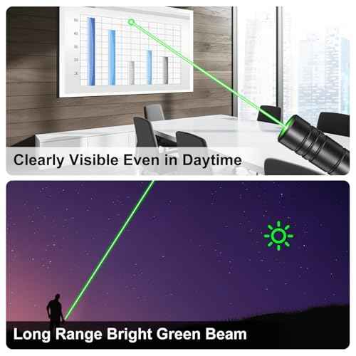 [2 Packs] LETEAPII Green Beam Light Flashlight Long Range, USB Rechargeable Tactical Flashlights with Star Cap Adjustable for TV/LED/LCD Screens, Presentations, Astronomy, Camping, Hiking, and Outdoor