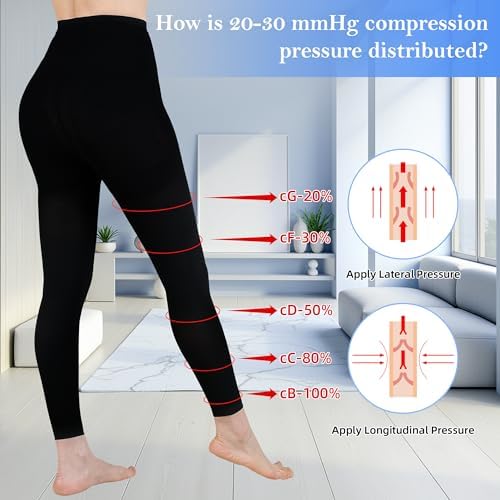 20-30mmHg Medical Compression Pantyhose, Women Compression Stockings & Leggings, Opaque Footless High Waist Opaque Compression Tights for Varicose Veins, Graduated Support Hose for Doctor