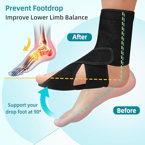 AFO Foot Drop Brace for Walking, Plantar Fasciitis Night Splint, Ankle Foot Orthosis, Drop Foot Brace w/Arch Support Relief Pain for TBI, ALS, MS, Stroke, Fracture, Spinal Cord Injury Left