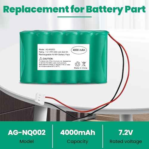 Futurebatt 300-03866 Battery Compatible with Honeywell Alarm£¬ Lyric Keypad LCP500-L, LYNXRCHKIT-SHA, OSA214, LCP500-4B£¬Lyric Controller