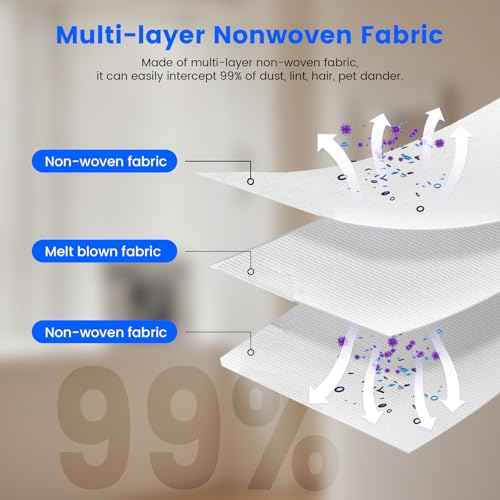 105 Combo Replacement Dust Bags for iRobot Roomba 105 Vac, 104, Plus 405 (G181)(G185) Plus 504 Vac, Plus 505 Combo, Max 705 Vac Combo Robot Vacuum Bags for Roomba, Disposable Dust Bags 20Pack