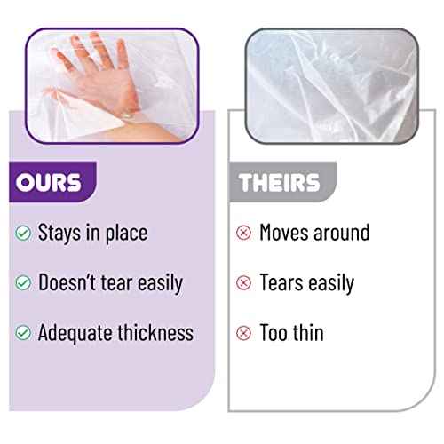 Bates Plastic Drop Cloths - 2 Pack, 6x9 Feet, Clear Plastic Tarp for Painting