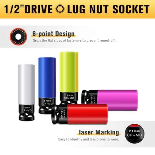 BOEN 1/2" Drive Wheel Protector Impact Socket, Non-Marring Lug Nut Thin Wall Deep Socket Set, CR-MO, 6 Point, Color-Coded Protective Socket | Metric 15 17 19 21 22 mm (5 PCS)
