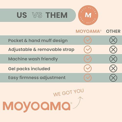 MOYOAMA Open Heart Surgery Pillow for Heart Surgery Recovery Gifts - After Bypass Surgery Must Haves, Gifts for Chest Surgery Recovery, Seatbelt Pillows for Post-Surgery, Shock Absorbing Chest Pillow
