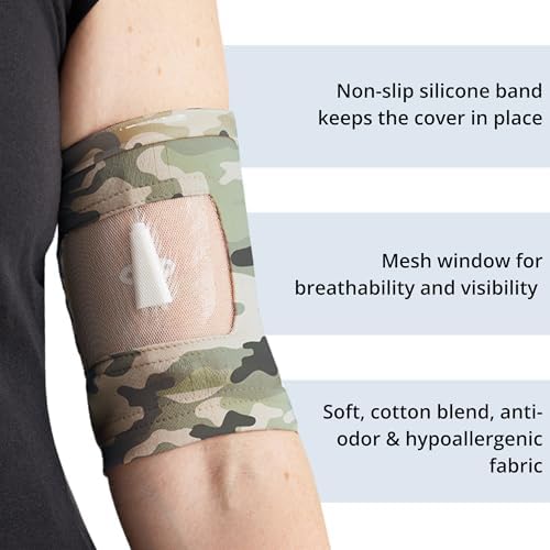 Care+Wear PICC Line Cover – Ultra-Grip PICC Line Sleeve for Upper or Lower Arm with Mesh Viewing Window, Provides Improved Comfort and Security for PICC Line Coverage