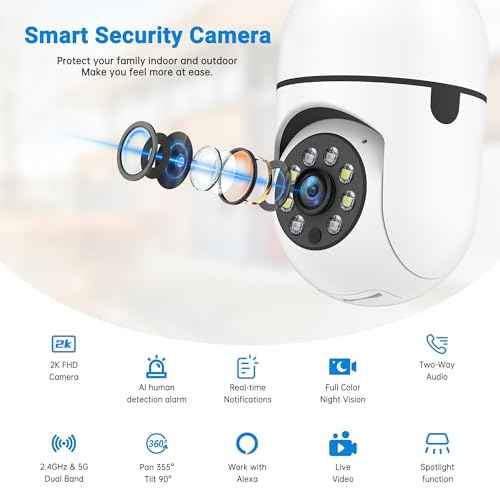 Light Bulb Security Camera -5G& 2.4GHz WiFi Camera Outdoor Wireless Motion Detection and Alarm,Two-Way Talk,Color Night Vision,Human Detection, Light Socket Camera Compatible with Alexa,2 Pack