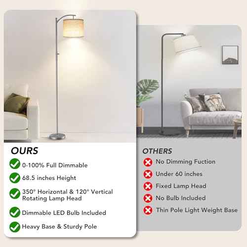 Dimmable Floor Lamp, Arc Floor Lamps for Living Room, Stepless Dimming Modern Standing Lamp with Linen Shade, Tall Lamp for Bedroom Office Dining Room- Silver