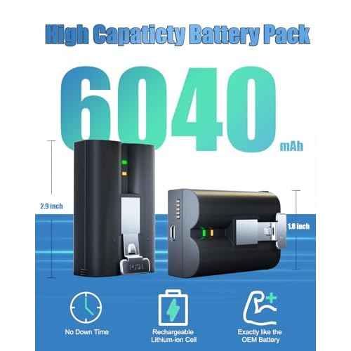 2-Pack 6040mAh Replacement for Ring Doorbell Battery with Charger Station, Compatible with Ring Video Doorbell 2/3/4/3plus, Stick Up Cam, Spotlight Cam
