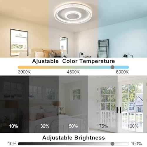 Bathroom Ceiling Light, Waterproof Shower Light with Bluetooth Speaker, Flush Mount Lighting Fixture Dimmable RGB Color Change, App+Remote Control Led Music Ceiling Lamp for Kids Room Bedroom