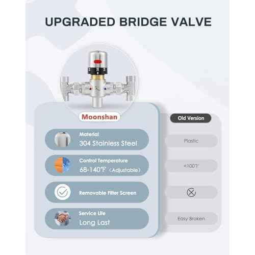Adjustable Temperature Bypass Sensor Valve Kit for Instant Hot Water Recirculating System Replacement for The Plastic Sensor Valve Compatible With 500800, 500805